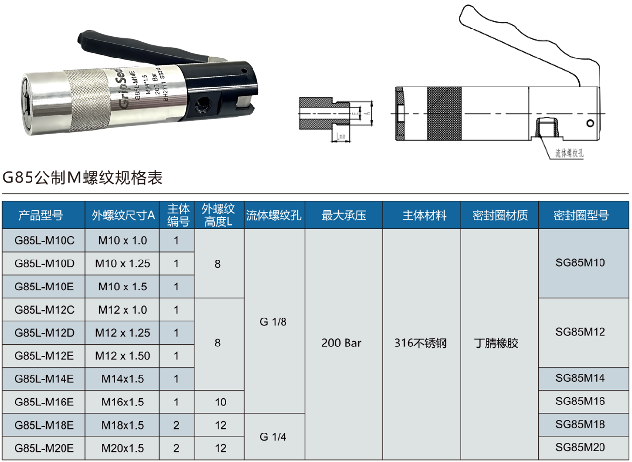 格雷希爾G85L-M系列規格型號表