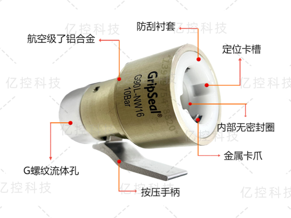 氣密測試快速密封連接器在新能源汽車VDA-NW接口的應用案例分析