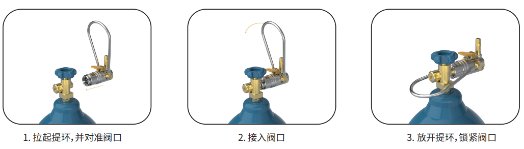 格雷希爾CZ105系列氣瓶充裝專用快速接頭