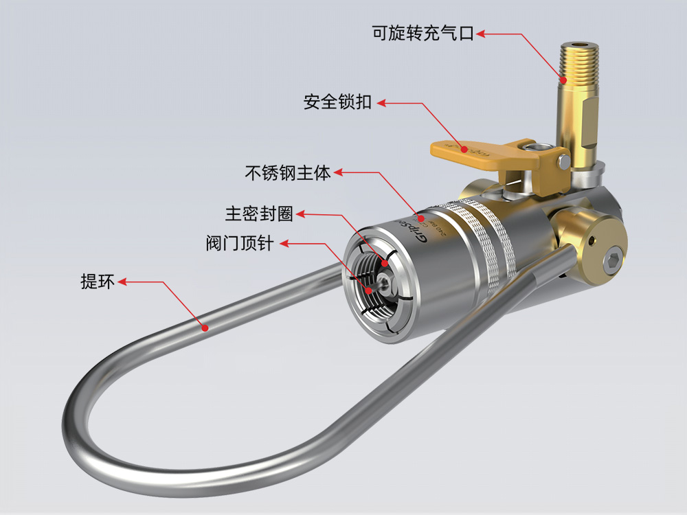 格雷希爾提環式氣瓶充裝快速接頭