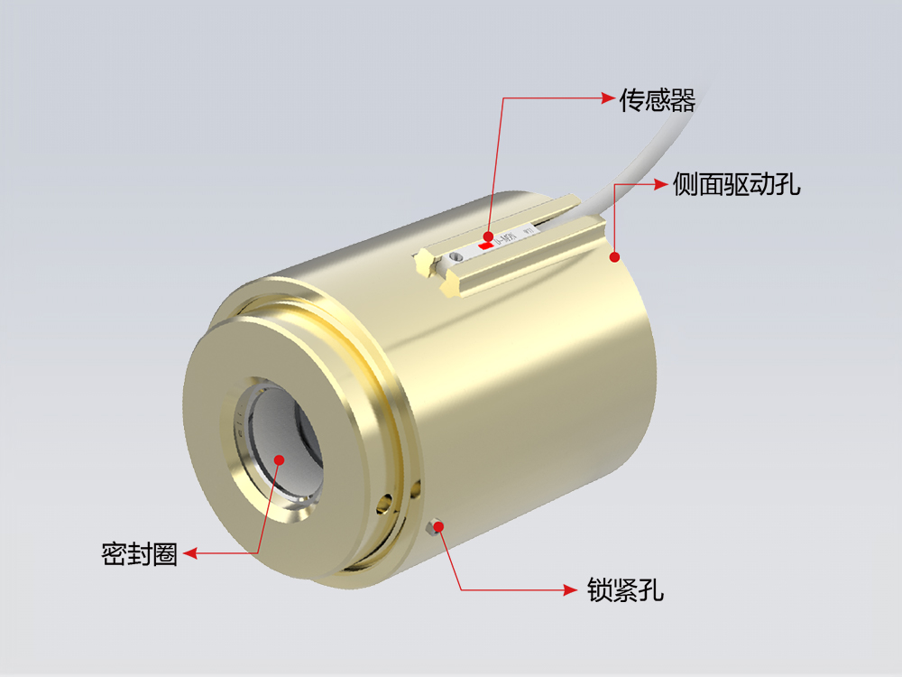 G10Pro系列結構圖