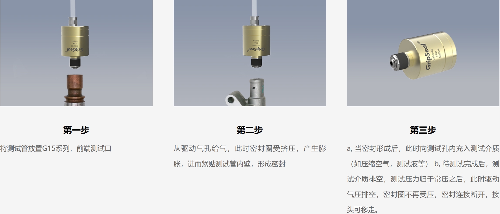 格雷希爾GripSeal G15-5340管內徑快速密封接頭