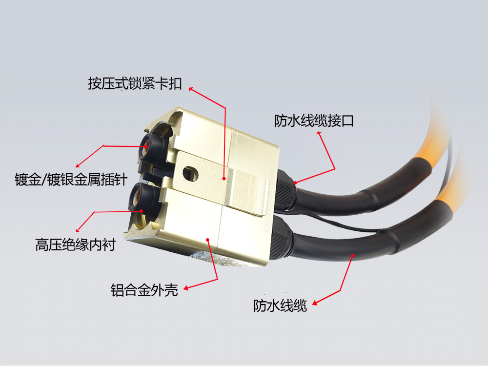 E10D驅動大電流連接器