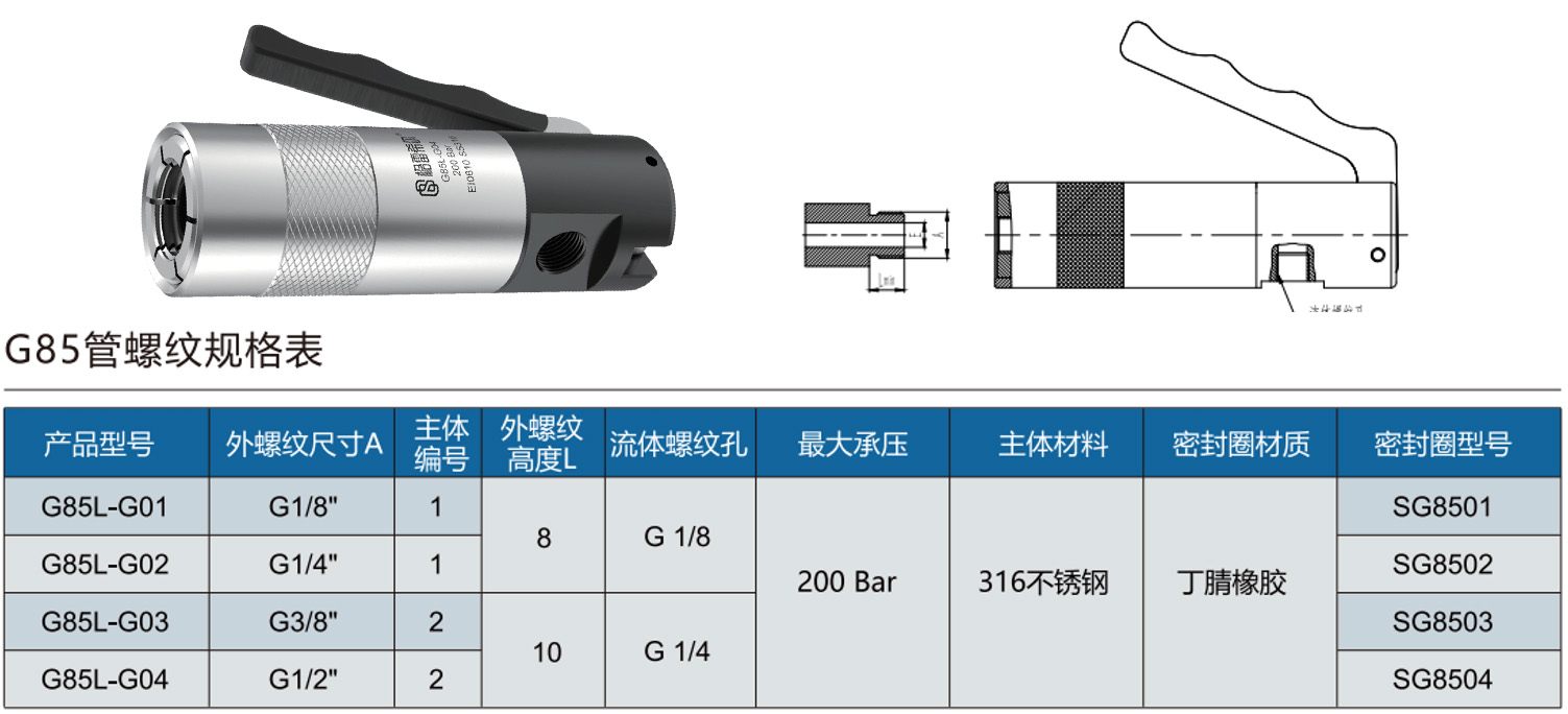 格雷希爾G85L-G系列的規格選型表