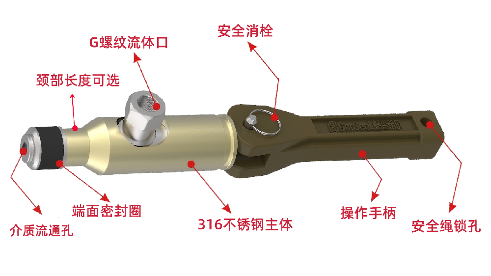 格雷希爾G25A規格圖